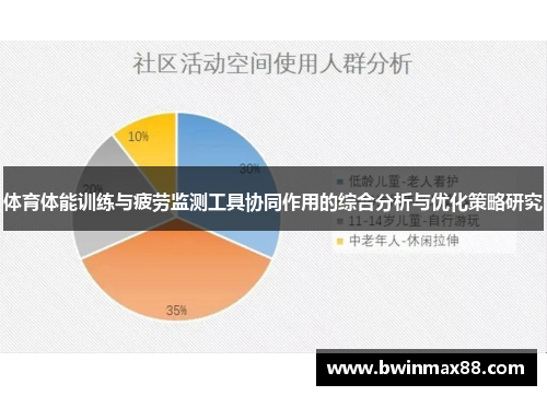 体育体能训练与疲劳监测工具协同作用的综合分析与优化策略研究